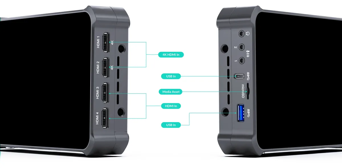 Magewell Director Plus – Maximale Signal-Flexibilität für 4K-Workflows Magewell Director Plus – Maximale Signal-Flexibilität für 4K-Workflows