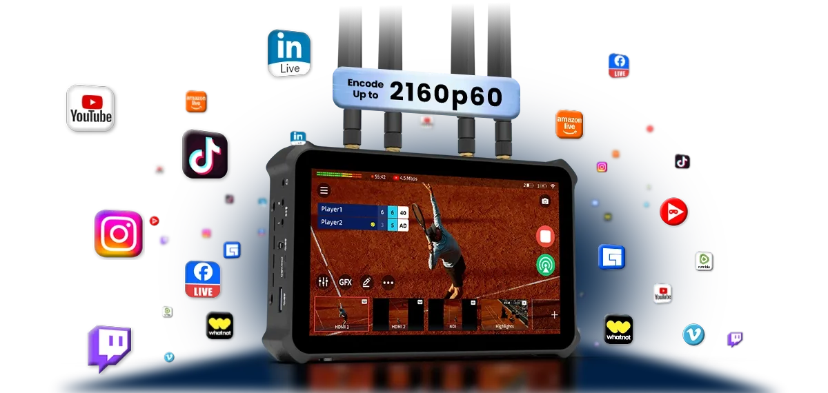 Magewell Director Plus – Streaming und Aufnahme in Profi-Qualität Magewell Director Plus – Streaming und Aufnahme in Profi-Qualität