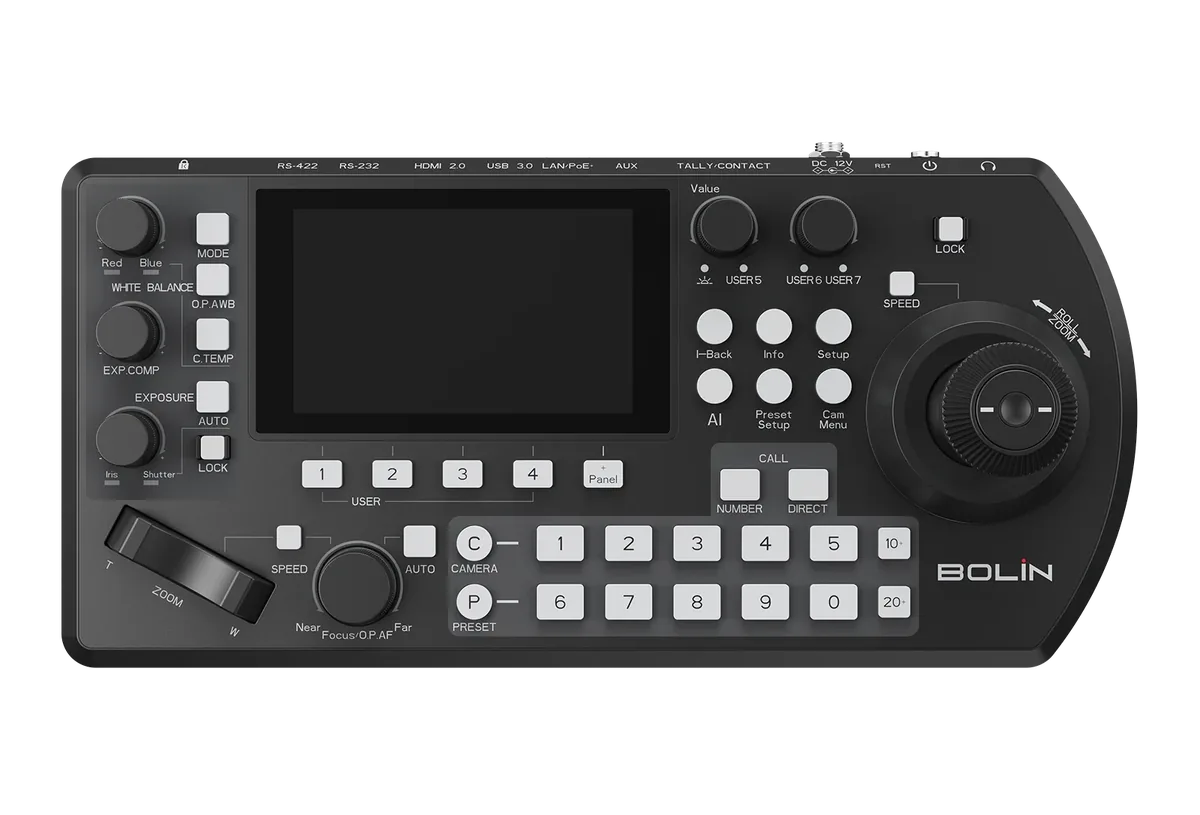 Bolin KBD Plus – Integriertes Monitoring und Decoding Bolin KBD Plus – Integriertes Monitoring und Decoding