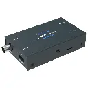 Pro_Convert_ndi to sdi3.webp