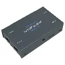 Magewell Pro Convert für NDI to HDMI