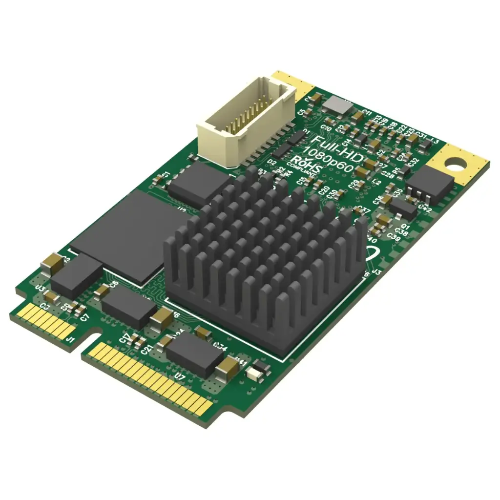 Magewell Pro Capture mini HDMI