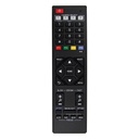 PTZOptics Spare Remote